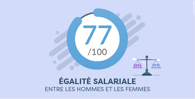 210224_Egalité Salariale 2020 2